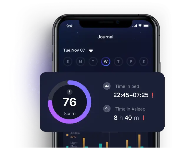 Sleep Score to Assess Your Sleep Quality