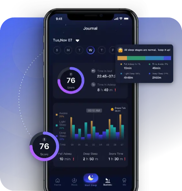 Generate sleep analysis report and provide personalized recommendations